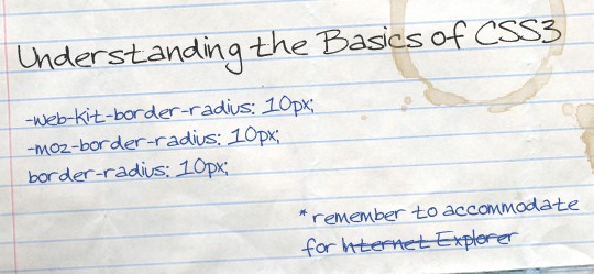 Understanding The Basics Of CSS3