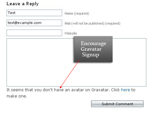 gravatar encouragement